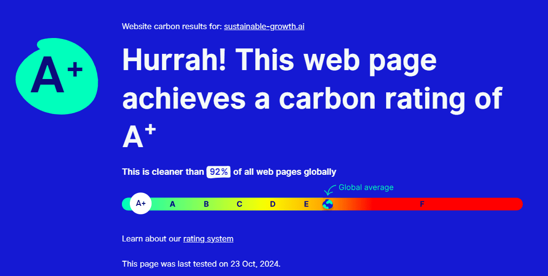 sustainable-growth-ai-Website-Carbon-Calculator.png